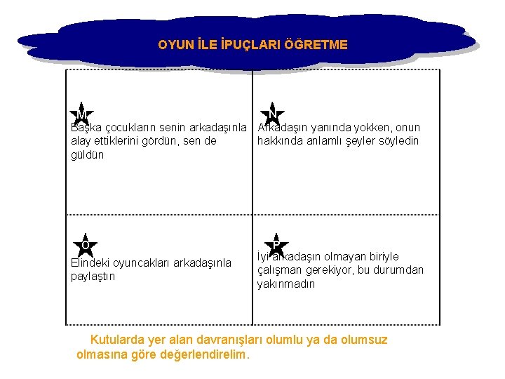 OYUN İLE İPUÇLARI ÖĞRETME M N Başka çocukların senin arkadaşınla Arkadaşın yanında yokken, onun