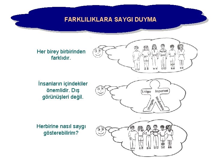 FARKLILIKLARA SAYGI DUYMA Her birey birbirinden farklıdır. İnsanların içindekiler önemlidir. Dış görünüşleri değil. Herbirine