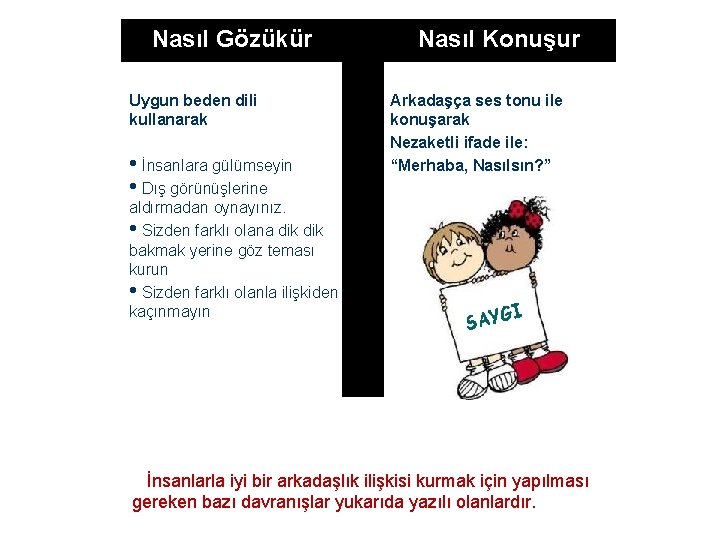 Nasıl Gözükür Uygun beden dili kullanarak • İnsanlara gülümseyin • Dış görünüşlerine aldırmadan oynayınız.