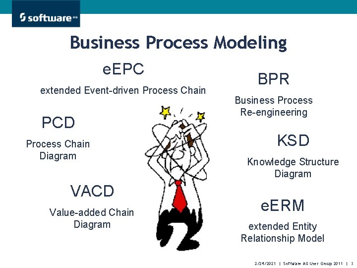 Business Process Modeling e. EPC extended Event-driven Process Chain PCD Process Chain Diagram VACD