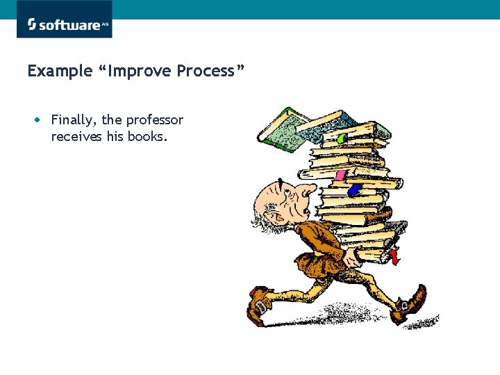 Example “Improve Process” • Finally, the professor receives his books. 