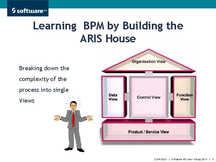 Learning BPM by Building the ARIS House Breaking down the complexity of the process