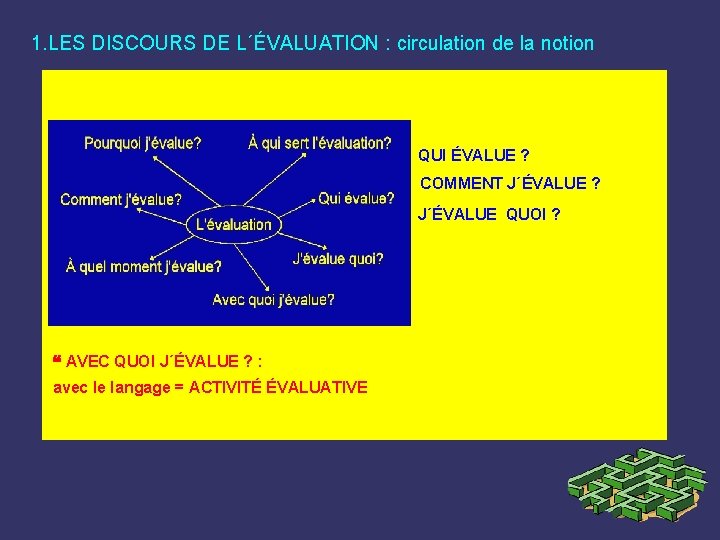 1. LES DISCOURS DE L´ÉVALUATION : circulation de la notion QUI ÉVALUE ? COMMENT