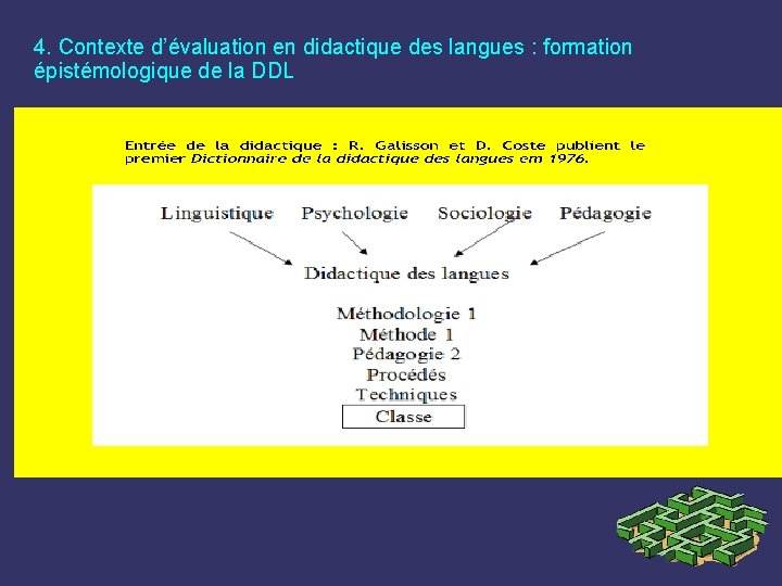 4. Contexte d’évaluation en didactique des langues : formation épistémologique de la DDL 