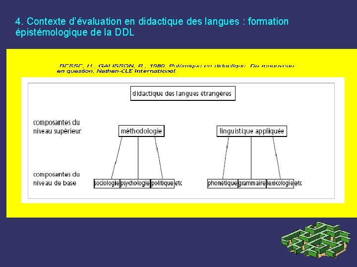 4. Contexte d’évaluation en didactique des langues : formation épistémologique de la DDL 