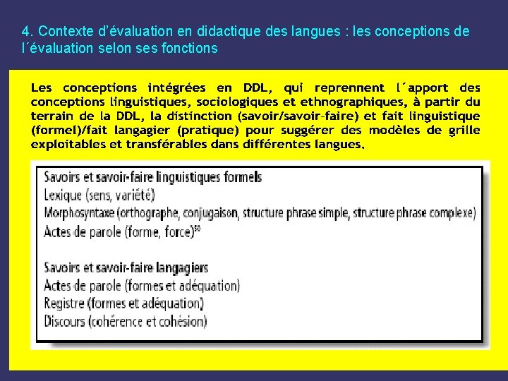 4. Contexte d’évaluation en didactique des langues : les conceptions de l´évaluation selon ses