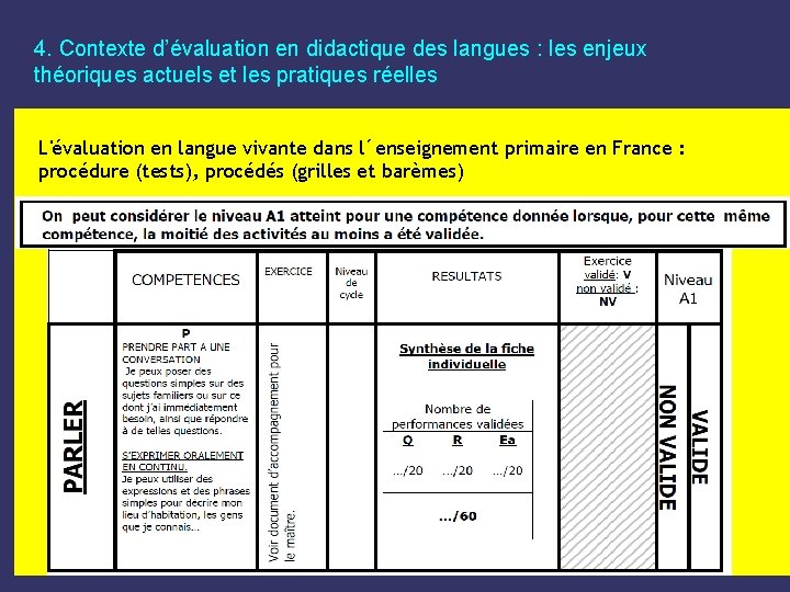 4. Contexte d’évaluation en didactique des langues : les enjeux théoriques actuels et les