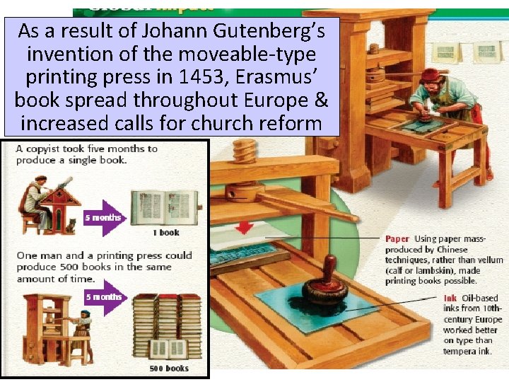 As a result of Johann Gutenberg’s invention of the moveable-type printing press in 1453,