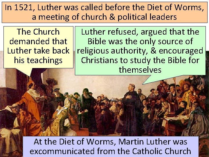In 1521, Luther was called before the Diet of Worms, a meeting of church