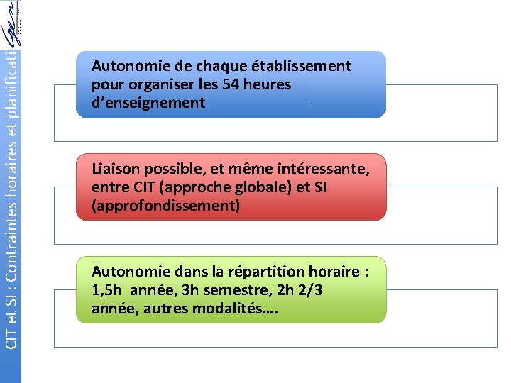 CIT et SI : Contraintes horaires et planification Autonomie de chaque établissement pour organiser