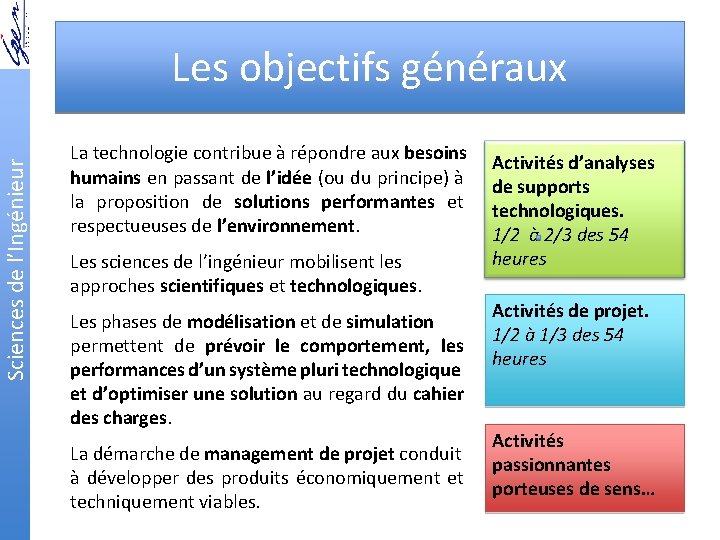 Sciences de l’Ingénieur Les objectifs généraux La technologie contribue à répondre aux besoins humains