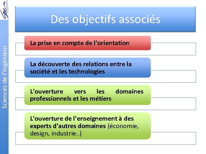 Sciences de l’Ingénieur Des objectifs associés La prise en compte de l’orientation La découverte