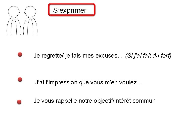 S’exprimer Je regrette/ je fais mes excuses… (Si j’ai fait du tort) J’ai l’impression