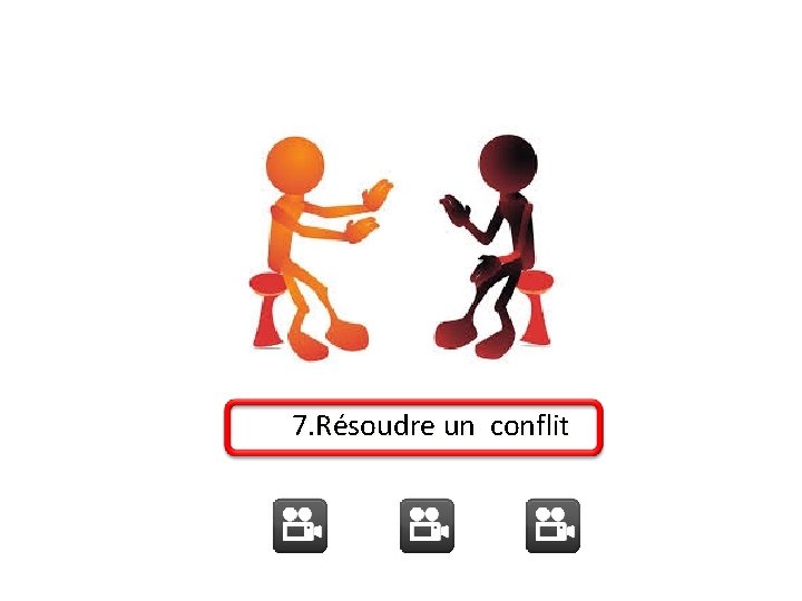 7. Résoudre un conflit 