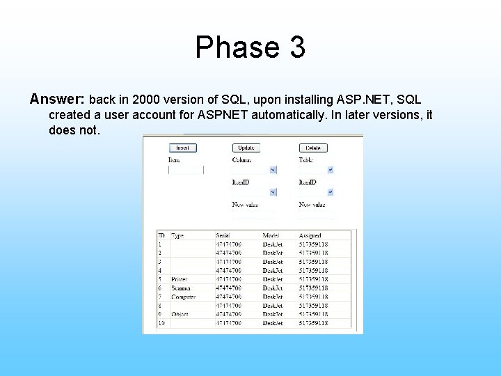 Phase 3 Answer: back in 2000 version of SQL, upon installing ASP. NET, SQL