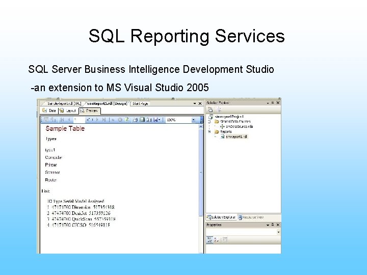 SQL Reporting Services SQL Server Business Intelligence Development Studio -an extension to MS Visual