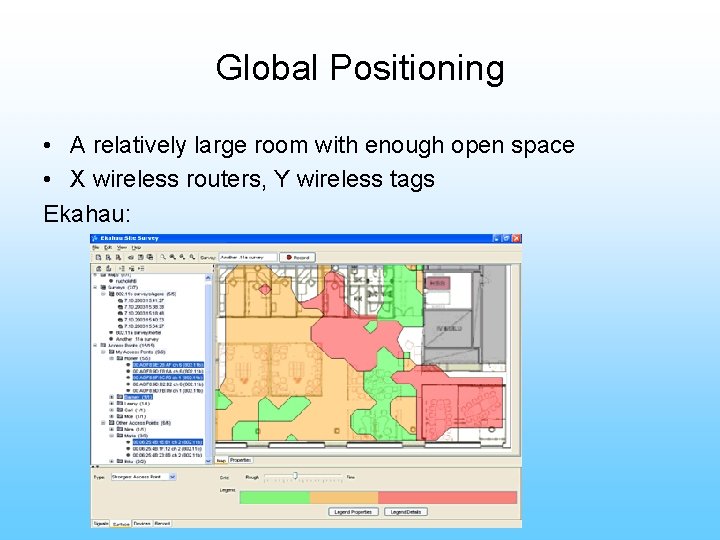 Global Positioning • A relatively large room with enough open space • X wireless