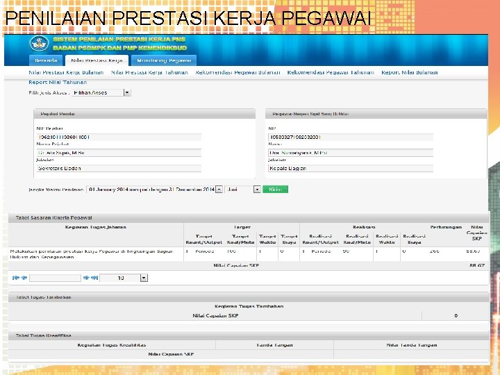 PENILAIAN PRESTASI KERJA PEGAWAI 