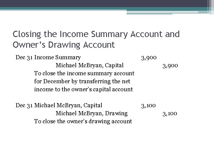 Closing the Income Summary Account and Owner’s Drawing Account Dec 31 Income Summary Michael