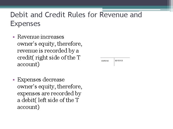 Debit and Credit Rules for Revenue and Expenses • Revenue increases owner’s equity, therefore,