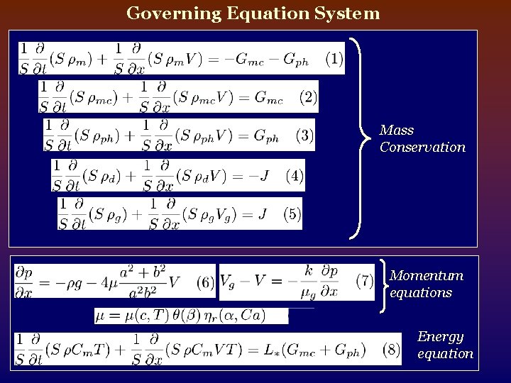 Governing Equation System d Mass Conservation Momentum equations Energy equation 