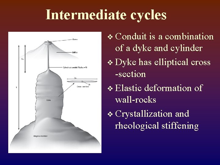Intermediate cycles v Conduit is a combination of a dyke and cylinder v Dyke