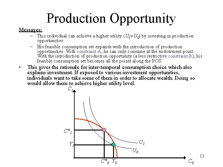 Production Opportunity Messages: – This individual can achieve a higher utility (U 1>U 0)