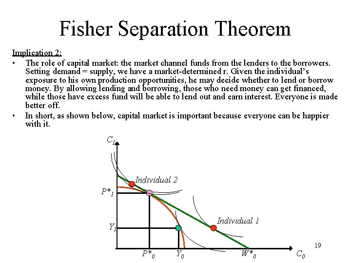 Fisher Separation Theorem Implication 2: • The role of capital market: the market channel