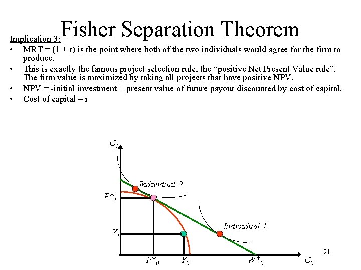 Fisher Separation Theorem Implication 3: • MRT = (1 + r) is the point