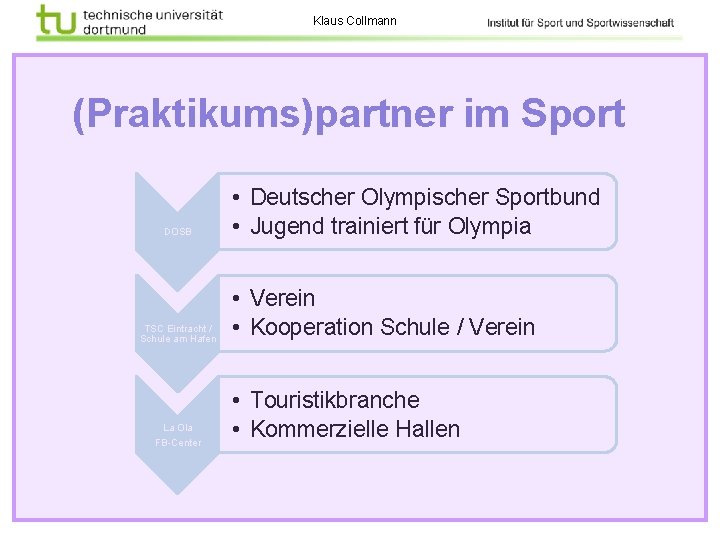 Klaus Collmann (Praktikums)partner im Sport DOSB TSC Eintracht / Schule am Hafen La Ola