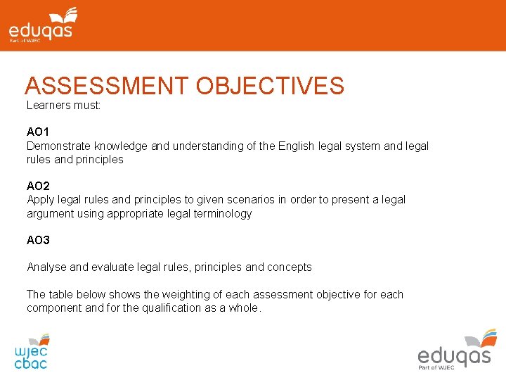 ASSESSMENT OBJECTIVES Learners must: AO 1 Demonstrate knowledge and understanding of the English legal