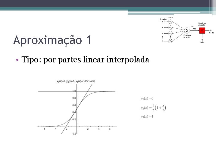 Aproximação 1 • Tipo: por partes linear interpolada Aproximação 1 • Tipo: por partes linear interpolada