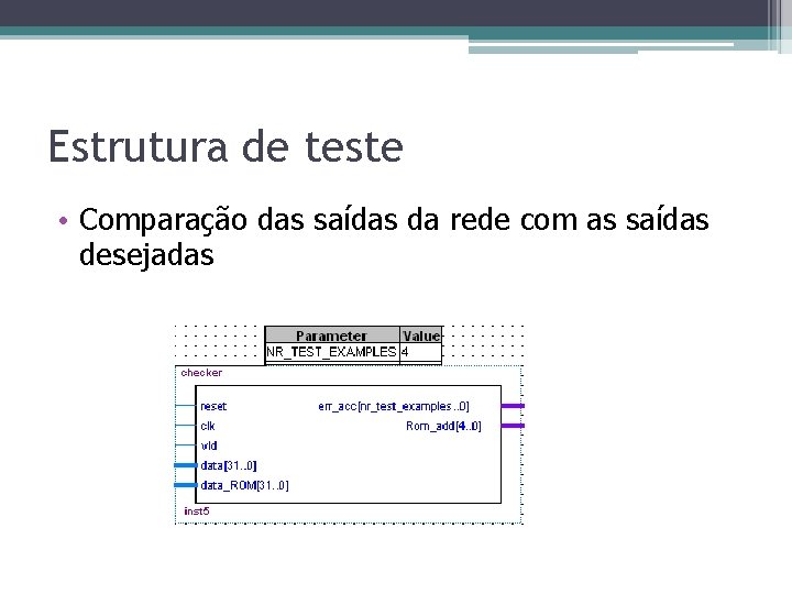 Estrutura de teste • Comparação das saídas da rede com as saídas desejadas Estrutura de teste • Comparação das saídas da rede com as saídas desejadas