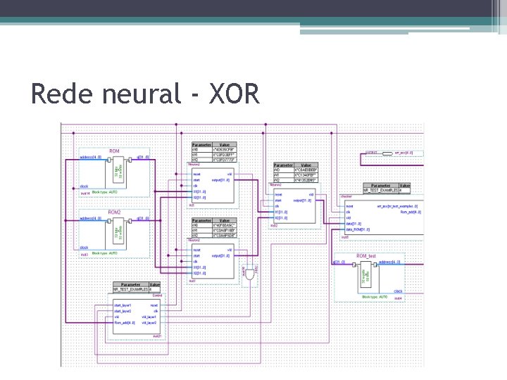 Rede neural - XOR Rede neural - XOR