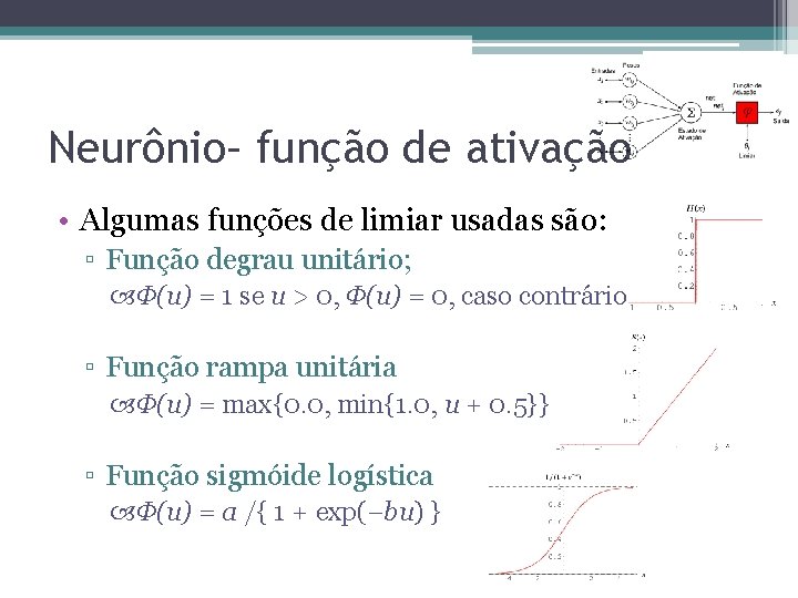 Neurônio– função de ativação • Algumas funções de limiar usadas são: ▫ Função degrau Neurônio– função de ativação • Algumas funções de limiar usadas são: ▫ Função degrau
