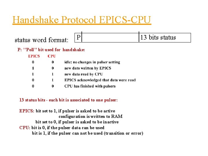 Handshake Protocol EPICS-CPU status word format: P | |13 bits status P: ’’Poll’’ bit