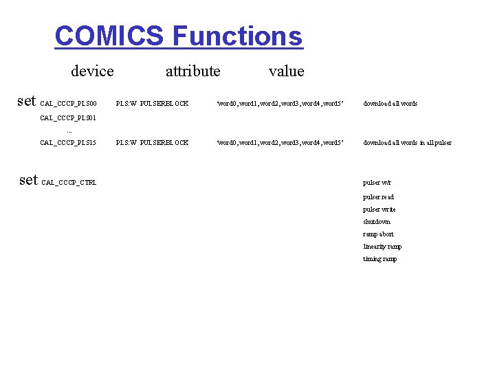 COMICS Functions device set CAL_CCCP_PLS 00 attribute value PLS: W PULSERBLOCK ‘word 0, word