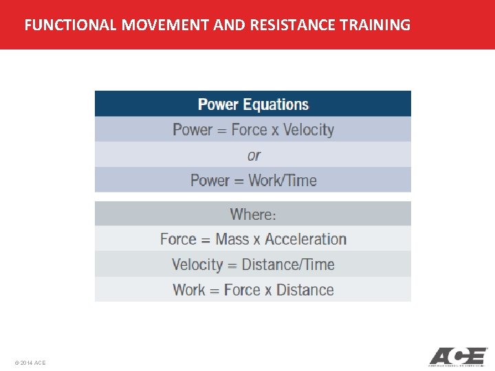 FUNCTIONAL MOVEMENT AND RESISTANCE TRAINING © 2014 ACE 