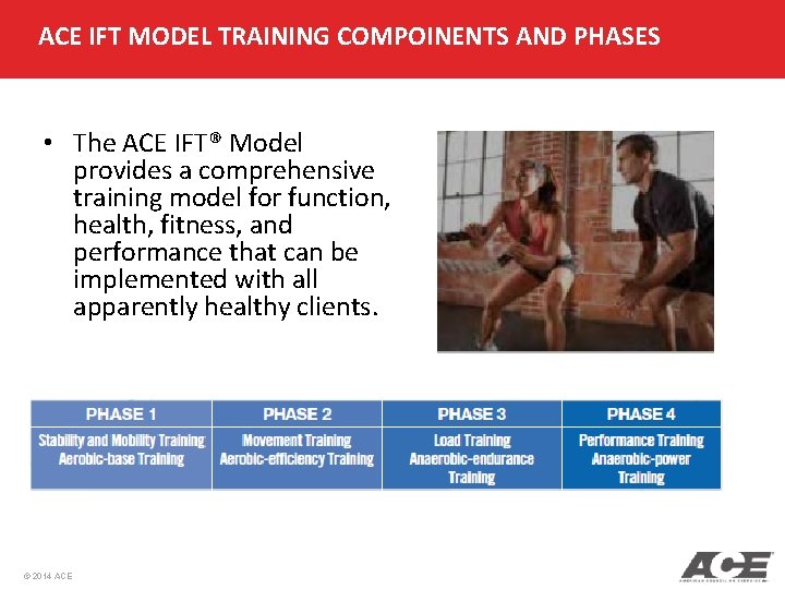 ACE IFT MODEL TRAINING COMPOINENTS AND PHASES • The ACE IFT® Model provides a