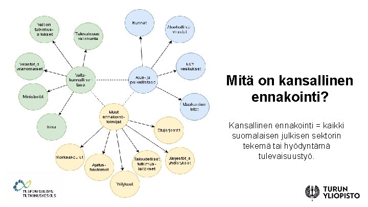 Mitä on kansallinen ennakointi? Kansallinen ennakointi = kaikki suomalaisen julkisen sektorin tekemä tai hyödyntämä