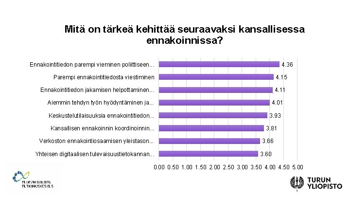 Mitä on tärkeä kehittää seuraavaksi kansallisessa ennakoinnissa? Ennakointitiedon parempi vieminen poliittiseen. . . 4.