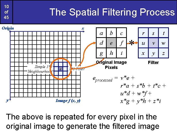 10 of 45 The Spatial Filtering Process Origin x Simple 3*3 Neighbourhood y e