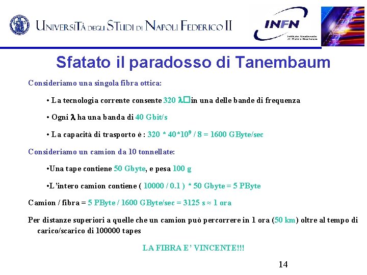 Sfatato il paradosso di Tanembaum Consideriamo una singola fibra ottica: • La tecnologia corrente