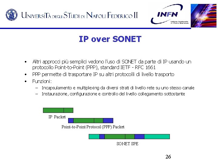 IP over SONET • • • Altri approcci più semplici vedono l’uso di SONET