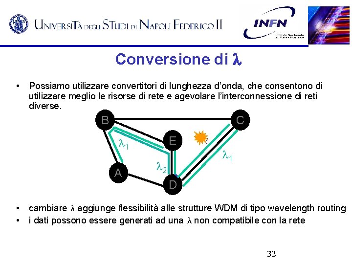 Conversione di • Possiamo utilizzare convertitori di lunghezza d’onda, che consentono di utilizzare meglio