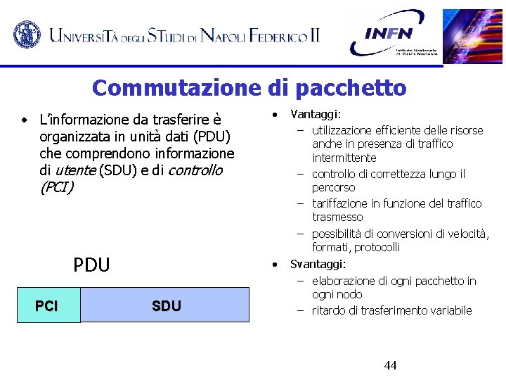 Commutazione di pacchetto • L’informazione da trasferire è organizzata in unità dati (PDU) che