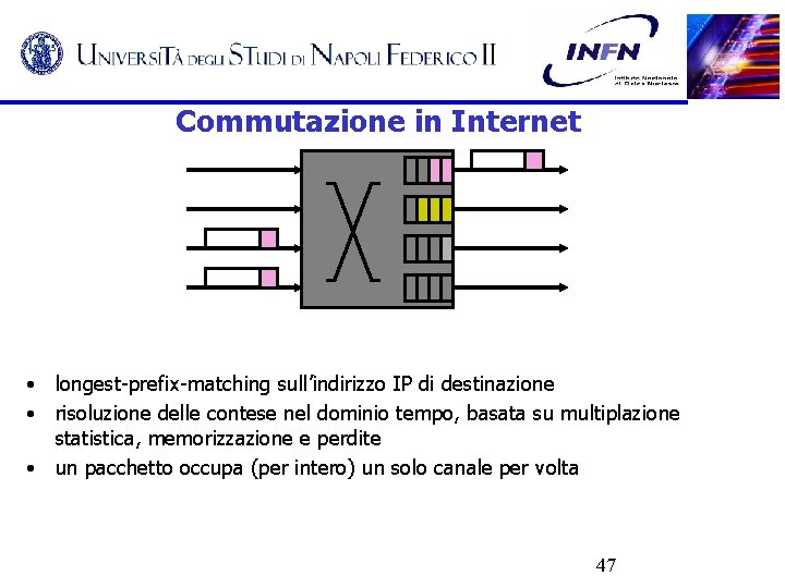Commutazione in Internet • longest-prefix-matching sull’indirizzo IP di destinazione • risoluzione delle contese nel