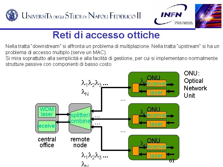 Reti di accesso ottiche Nella tratta “downstream” si affronta un problema di multiplazione. Nella