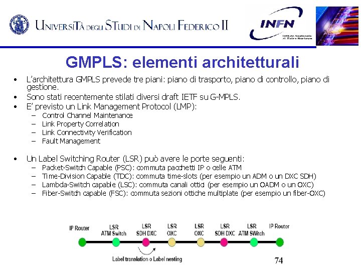 GMPLS: elementi architetturali • • • L’architettura GMPLS prevede tre piani: piano di trasporto,
