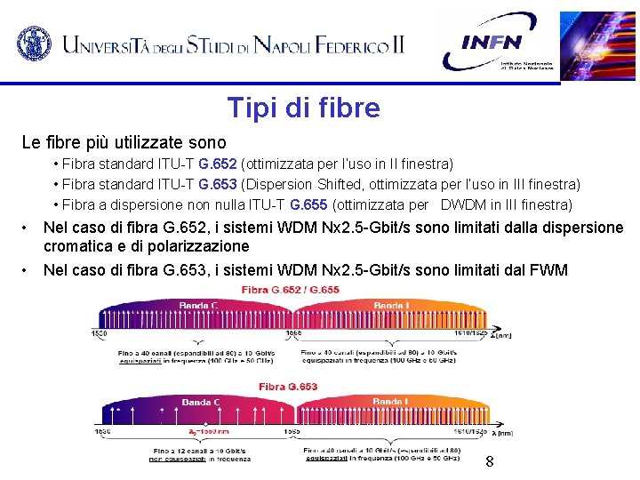 Tipi di fibre Le fibre più utilizzate sono • Fibra standard ITU-T G. 652